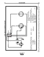 Предварительный просмотр 21 страницы Lincoln Electric COOL ARC 40 Operator'S Manual