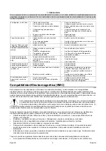 Preview for 32 page of Lincoln Electric COOLARC-45 Operator'S Manual