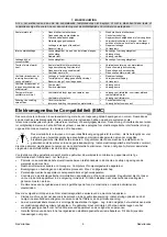 Preview for 48 page of Lincoln Electric COOLARC-45 Operator'S Manual