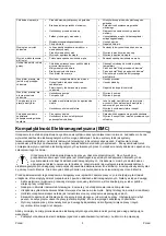 Preview for 56 page of Lincoln Electric COOLARC-45 Operator'S Manual