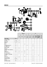 Предварительный просмотр 22 страницы Lincoln Electric COOLERTIG 3 Operator'S Manual