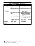 Preview for 21 page of Lincoln Electric CrossLinc K4345-1 Operator'S Manual