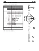 Preview for 46 page of Lincoln Electric Cruiser K3048-1 Operator'S Manual