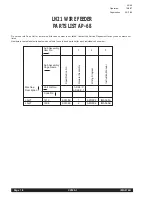 Preview for 18 page of Lincoln Electric CV320-I Operating Manual