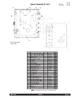 Preview for 19 page of Lincoln Electric CV320-I Operating Manual