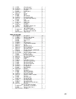 Preview for 15 page of Lincoln Electric CV405-I Operator'S Manual