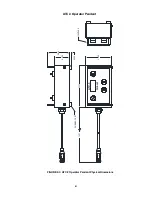 Предварительный просмотр 13 страницы Lincoln Electric CWT ATC-3 Operator'S Manual