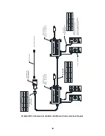 Предварительный просмотр 24 страницы Lincoln Electric CWT ATC-3 Operator'S Manual