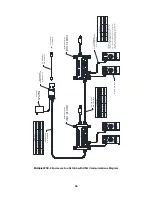 Предварительный просмотр 25 страницы Lincoln Electric CWT ATC-3 Operator'S Manual