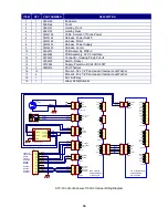 Предварительный просмотр 28 страницы Lincoln Electric CWT ATC-3 Operator'S Manual