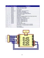 Предварительный просмотр 30 страницы Lincoln Electric CWT ATC-3 Operator'S Manual