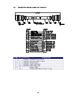 Предварительный просмотр 33 страницы Lincoln Electric CWT ATC-3 Operator'S Manual