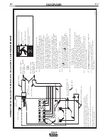 Preview for 48 page of Lincoln Electric DC-600 series Operator'S Manual