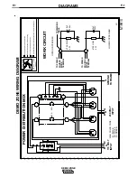 Предварительный просмотр 18 страницы Lincoln Electric Demo Zone K1854-2 Operator'S Manual