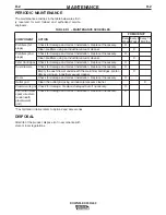 Preview for 30 page of Lincoln Electric DOWNFLEX 200 Instruction Manual