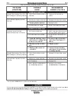 Preview for 34 page of Lincoln Electric DOWNFLEX 200 Instruction Manual