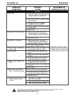 Preview for 46 page of Lincoln Electric Dual Maverick 450 Operator'S Manual