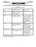 Preview for 19 page of Lincoln Electric DUAL VANTAGE 700-I Operator'S Manual