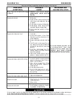 Preview for 40 page of Lincoln Electric DUAL VANTAGE 700-I Operator'S Manual