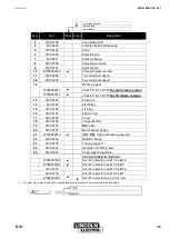 Preview for 13 page of Lincoln Electric DX7 Instructions For Use Manual