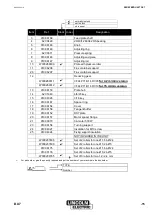 Preview for 15 page of Lincoln Electric DX7 Instructions For Use Manual