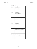 Предварительный просмотр 46 страницы Lincoln Electric FLEX FEED 74 HT Operator'S Manual