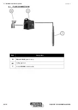 Предварительный просмотр 22 страницы Lincoln Electric FLEXCUT 125 CE Safety Instruction For Use And Maintenance