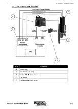 Предварительный просмотр 23 страницы Lincoln Electric FLEXCUT 125 CE Safety Instruction For Use And Maintenance