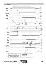 Предварительный просмотр 29 страницы Lincoln Electric FLEXCUT 125 CE Safety Instruction For Use And Maintenance