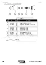 Предварительный просмотр 42 страницы Lincoln Electric FLEXCUT 125 CE Safety Instruction For Use And Maintenance