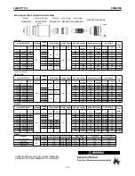 Preview for 26 page of Lincoln Electric FlexCut 125 Operator'S Manual