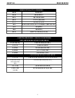 Preview for 11 page of Lincoln Electric Flextec 500 Operator'S Manual