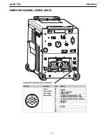 Preview for 21 page of Lincoln Electric Flextec 500 Operator'S Manual