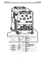 Preview for 22 page of Lincoln Electric Flextec 500 Operator'S Manual