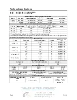 Preview for 4 page of Lincoln Electric FLEXTEC350x CE CONSTRUCTION Operator'S Manual