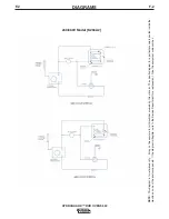 Предварительный просмотр 17 страницы Lincoln Electric HYDROGUARD 350 Operator'S Manual