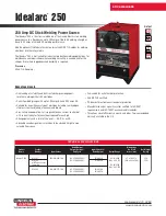 Preview for 1 page of Lincoln Electric Idealarc 250 Technical Specifications