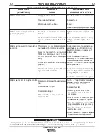 Предварительный просмотр 14 страницы Lincoln Electric IDEALARC AC-1200 User Manual