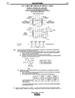 Предварительный просмотр 19 страницы Lincoln Electric IDEALARC AC-1200 User Manual