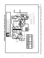 Preview for 17 page of Lincoln Electric IDEALARC AC/DC 250 Operator'S Manual