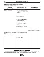 Preview for 22 page of Lincoln Electric IDEALARC CV-300 Operator'S Manual