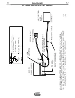 Preview for 29 page of Lincoln Electric IDEALARC CV-300 Operator'S Manual