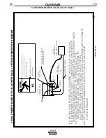 Preview for 33 page of Lincoln Electric IDEALARC CV-300 Operator'S Manual