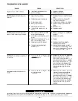 Preview for 21 page of Lincoln Electric IDEALARC CV-305 Operator'S Manual