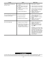 Preview for 23 page of Lincoln Electric IDEALARC CV-305 Operator'S Manual