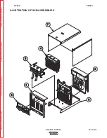 Preview for 32 page of Lincoln Electric IDEALARC CV-305 Operator'S Manual