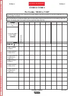 Preview for 36 page of Lincoln Electric IDEALARC CV-305 Operator'S Manual