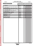 Preview for 38 page of Lincoln Electric IDEALARC CV-305 Operator'S Manual