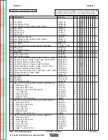 Preview for 43 page of Lincoln Electric IDEALARC CV-305 Operator'S Manual