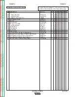 Preview for 45 page of Lincoln Electric IDEALARC CV-305 Operator'S Manual